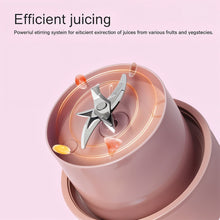Portable Crusher Juicer With Handle & Straw, USB Rechargeable Multi Blades (420 ML)